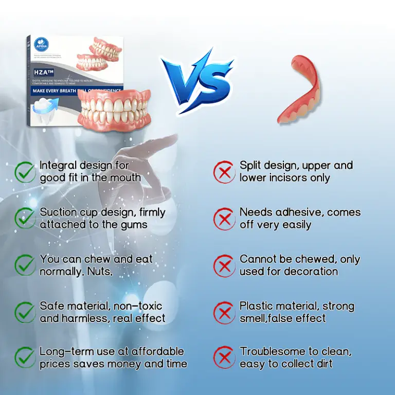 HZA™-Advanced Customized Full Denture Set 3 HZA™-Advanced Customized Full Denture Set