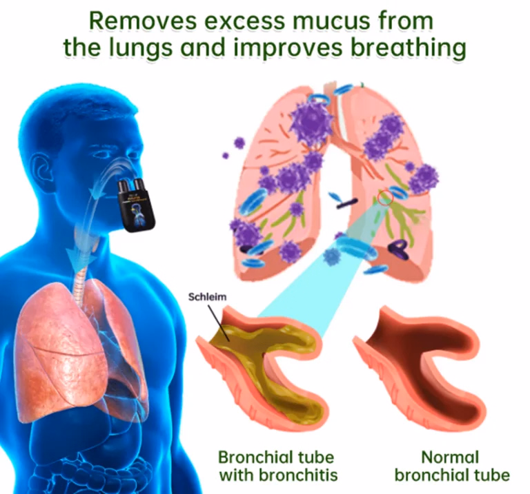 Dafeila™ Herbal Lung Cleansing Inhaler 8 Dafeila™ Herbal Lung Cleansing Inhaler