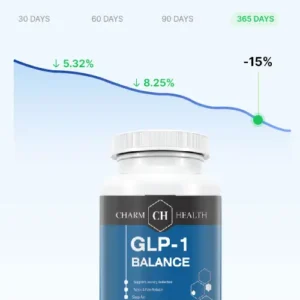 "No-Needle" Natural GLP-1 Activator For Weight Loss 3 s6 graph img1