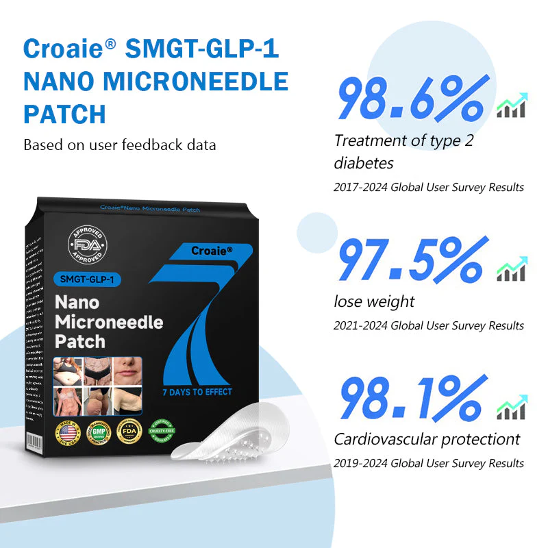 CROAIE Nano Microneedle Patch with SMGT-GLP-1 & Matrixyl 3000 – Slimming 8 CROAIE Nano Microneedle Patch with SMGT-GLP-1 & Matrixyl 3000 – Slimming