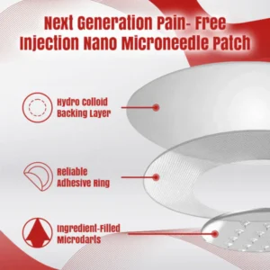Fivfivgo® MicroZaps Hydrocolloid Tag Patch