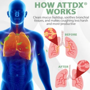ATTDX® LungFlow Eucalyptus Detox Inhaler