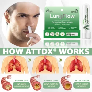 ATTDX® LungFlow Eucalyptus Detox Inhaler