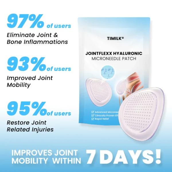 Timilk® JointFlexX Hyaluronic Microneedle Patch