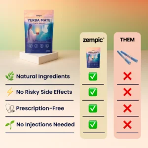 Zempic® - Yerba Mate