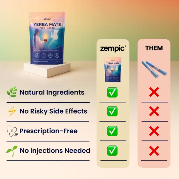 Zempic® - Yerba Mate